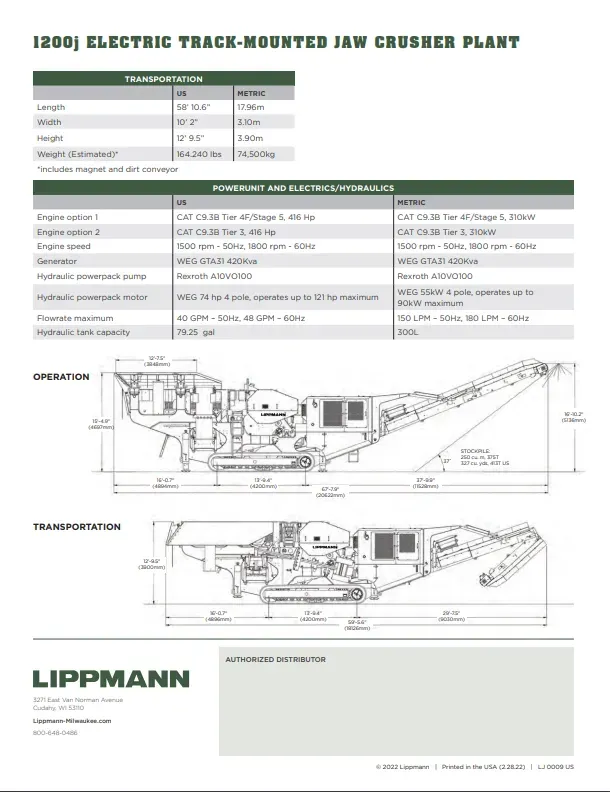 2023 LIPPMANN 1200J 